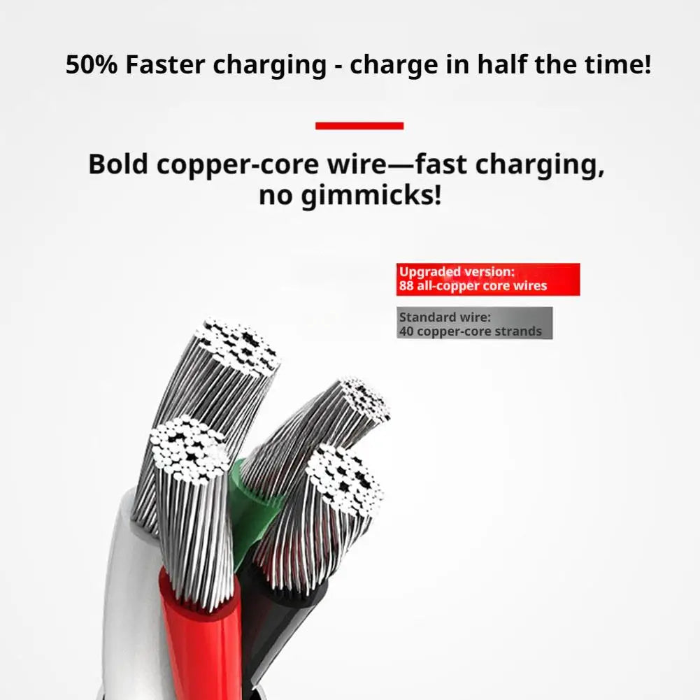 Funny Dog Fast Charger